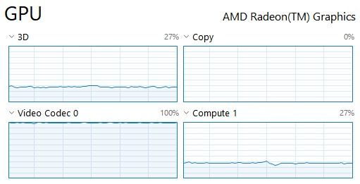 Verify AMD On Windows